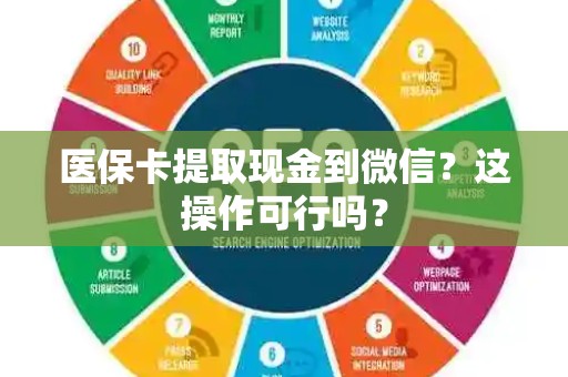 苏州医保卡提取现金到微信？这操作可行吗？