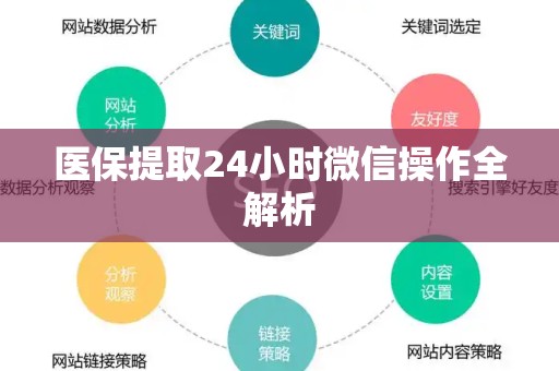 苏州医保提取24小时微信操作全解析