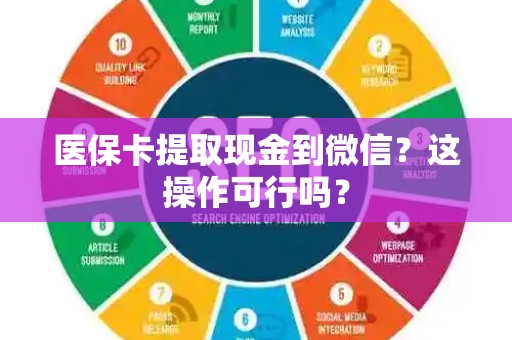 苏州医保卡提取现金到微信？这操作可行吗？