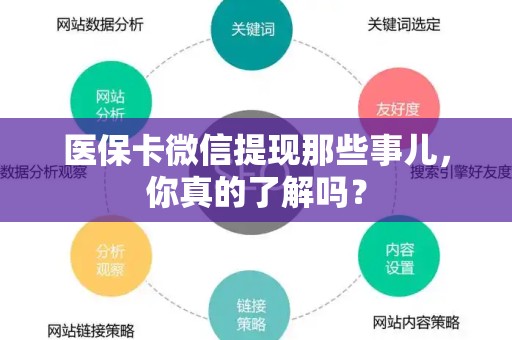 苏州医保卡微信提现那些事儿，你真的了解吗？