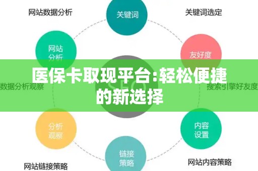 苏州医保卡取现平台:轻松便捷的新选择