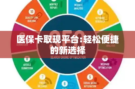 苏州医保卡取现平台:轻松便捷的新选择