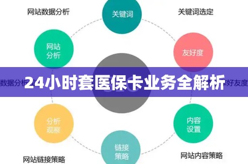 苏州24小时套医保卡业务全解析
