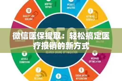 苏州微信医保提取：轻松搞定医疗报销的新方式