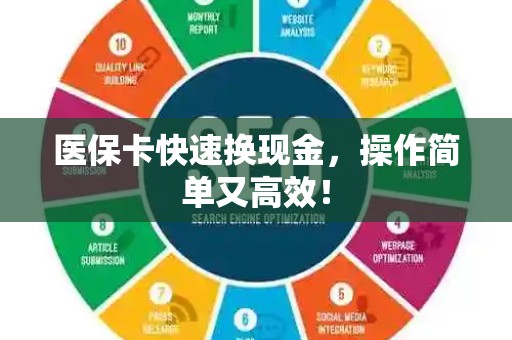 苏州医保卡快速换现金，操作简单又高效！