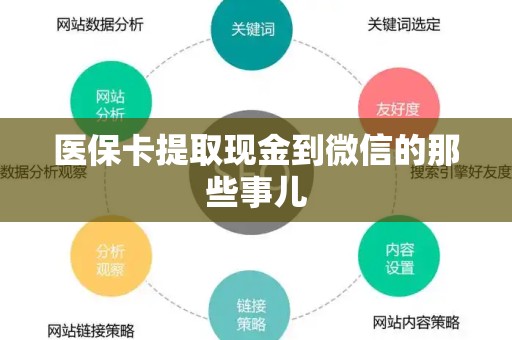 苏州医保卡提取现金到微信的那些事儿