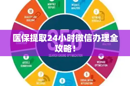 苏州医保提取24小时微信办理全攻略！