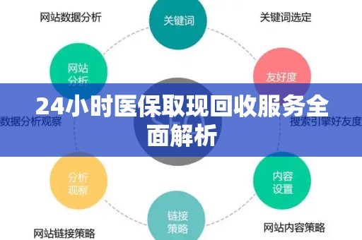苏州24小时医保取现回收服务全面解析