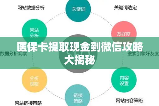 苏州医保卡提取现金到微信攻略大揭秘