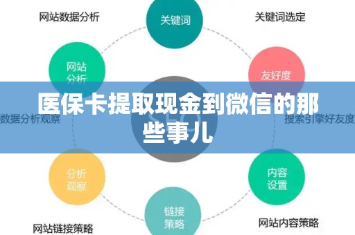 苏州医保卡提取现金到微信的那些事儿