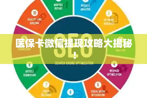 苏州医保卡微信提现攻略大揭秘！