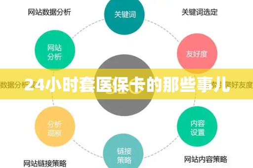 苏州24小时套医保卡的那些事儿