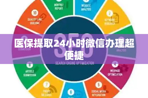 苏州医保提取24小时微信办理超便捷