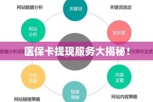 苏州医保卡提现服务大揭秘！