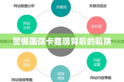 苏州警惕医保卡套现背后的陷阱