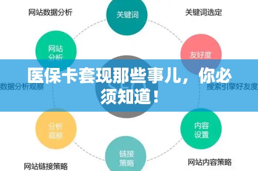 苏州医保卡套现那些事儿，你必须知道！