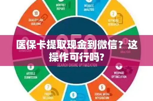 苏州医保卡提取现金到微信？这操作可行吗?