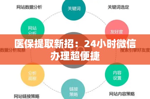 苏州医保提取新招：24小时微信办理超便捷