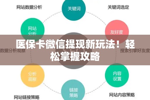 苏州医保卡微信提现新玩法！轻松掌握攻略