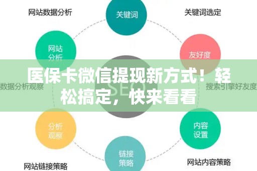 苏州医保卡微信提现新方式！轻松搞定，快来看看