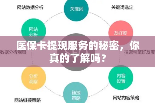 苏州医保卡提现服务的秘密，你真的了解吗？