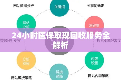 苏州24小时医保取现回收服务全解析