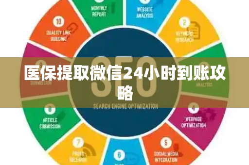 苏州医保提取微信24小时到账攻略