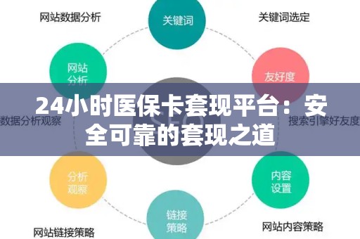 苏州24小时医保卡套现平台：安全可靠的套现之道