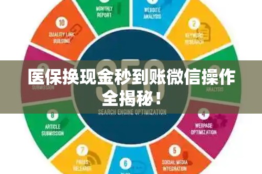 苏州医保换现金秒到账微信操作全揭秘！