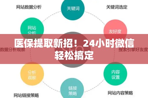 苏州医保提取新招！24小时微信轻松搞定