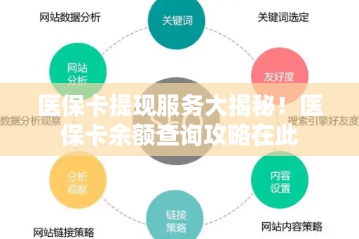 苏州医保卡提现服务大揭秘！医保卡余额查询攻略在此