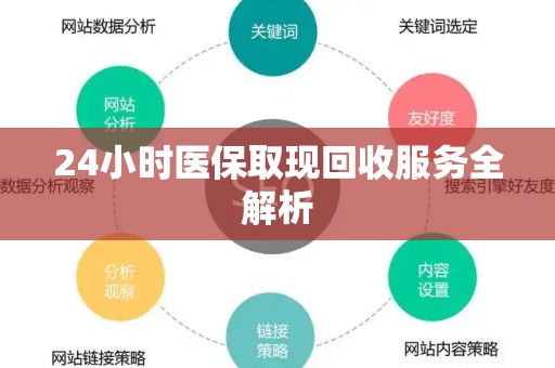 苏州24小时医保取现回收服务全解析