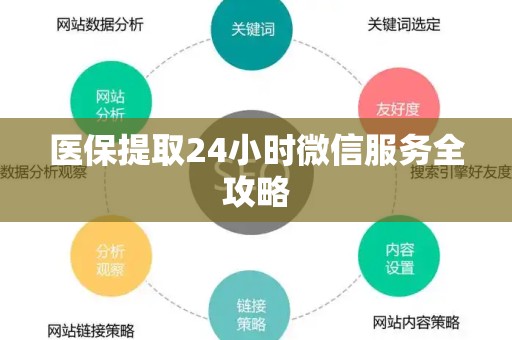苏州医保提取24小时微信服务全攻略