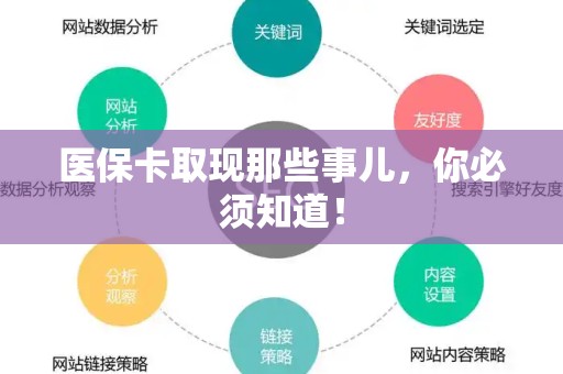 苏州医保卡取现那些事儿，你必须知道！