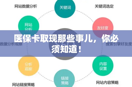 苏州医保卡取现那些事儿，你必须知道！