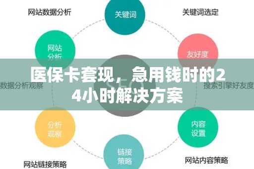 苏州医保卡套现，急用钱时的24小时解决方案